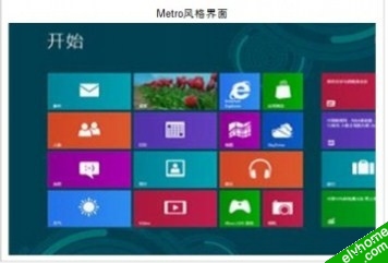 win8的metro风格界面